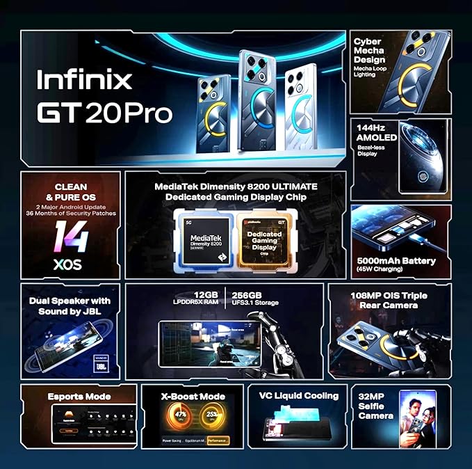 Infinix GT 20 Pro