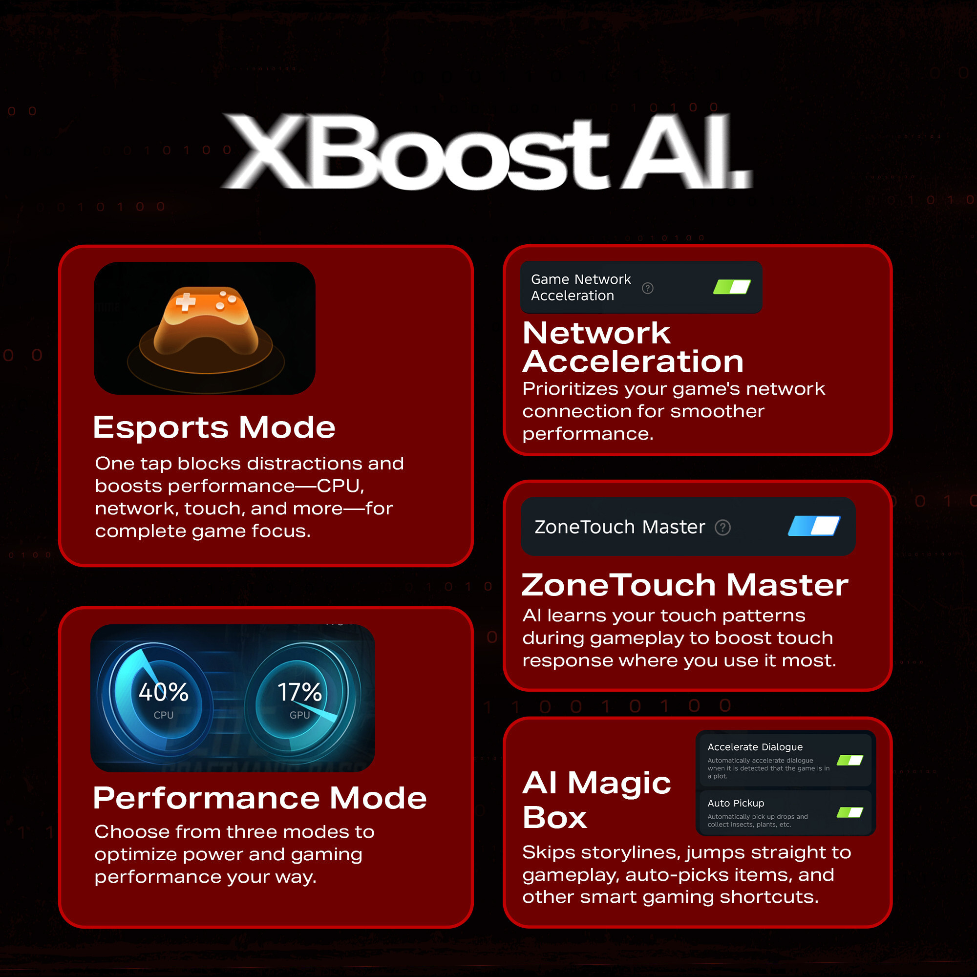 Infinix GT 30 Pro 5G+