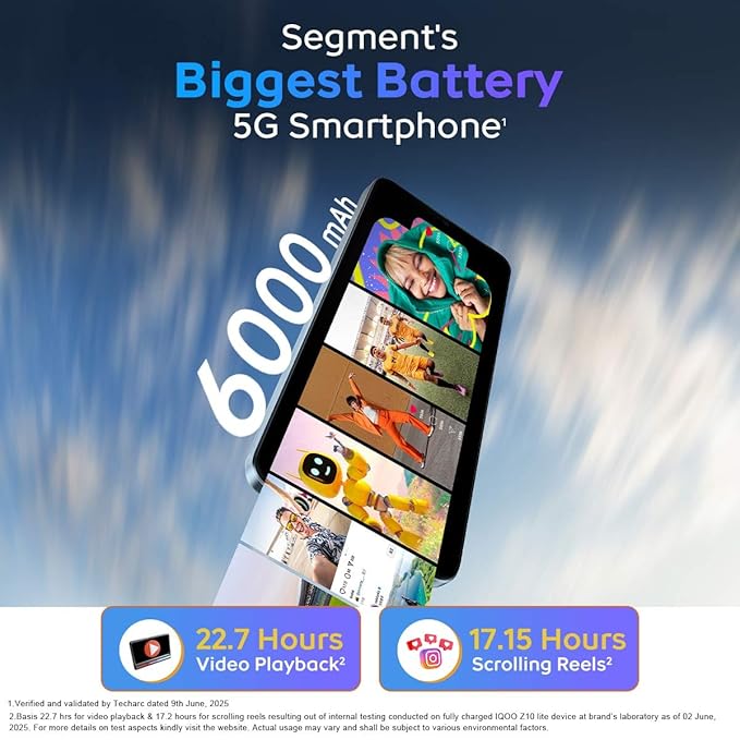 iQOO Z10 Lite 5G