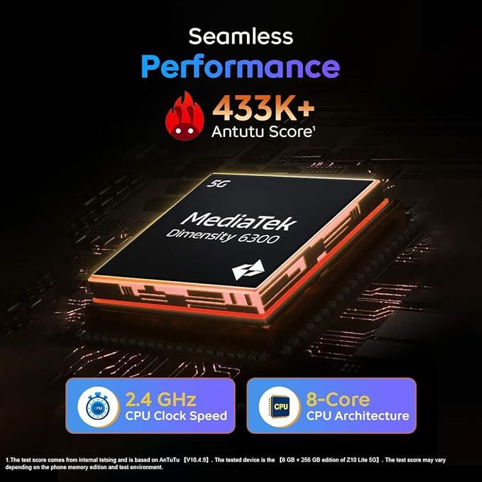 iQOO Z10 Lite 5G