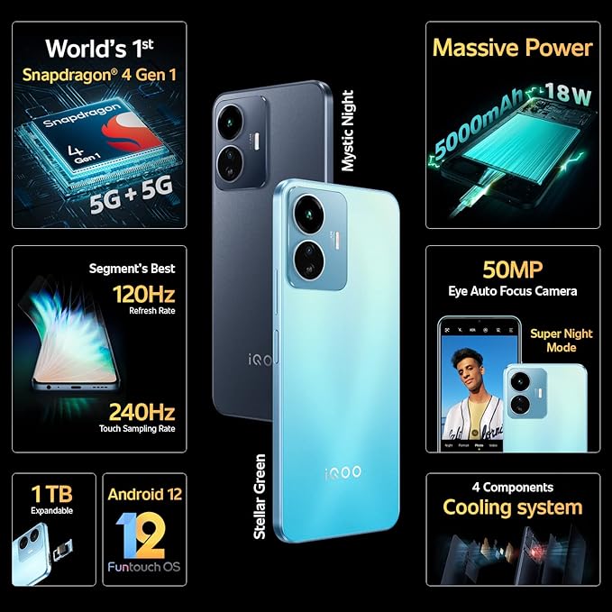 IQOO Z6 Lite 5G