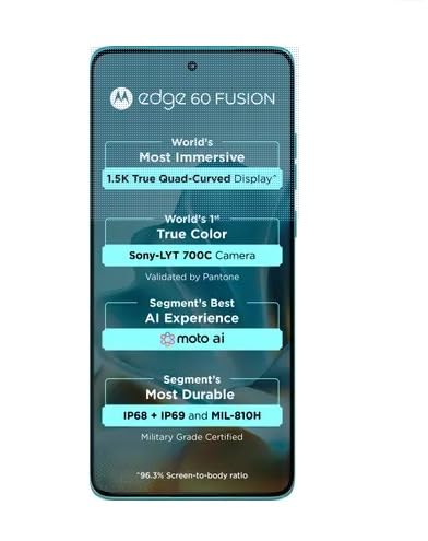 Motorola Edge 60 Fusion 5G