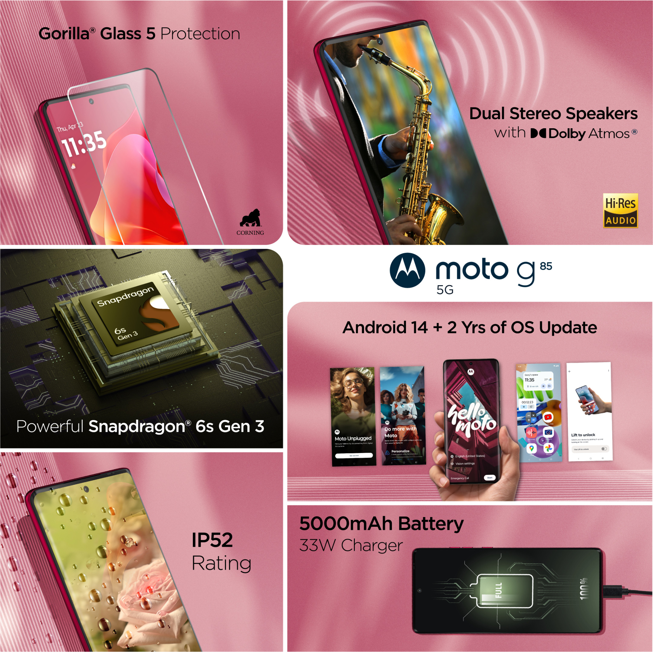 Motorola G85 5G