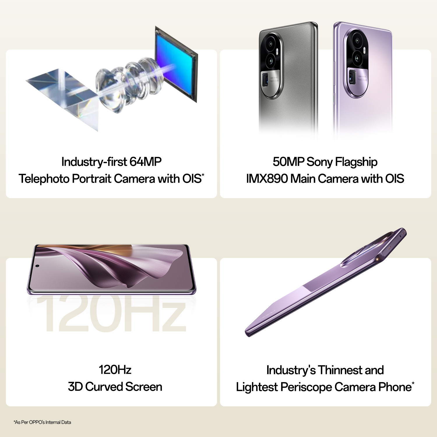 OPPO Reno10 Pro+