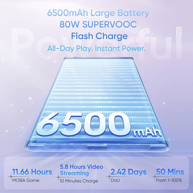 OPPO Reno15 5G