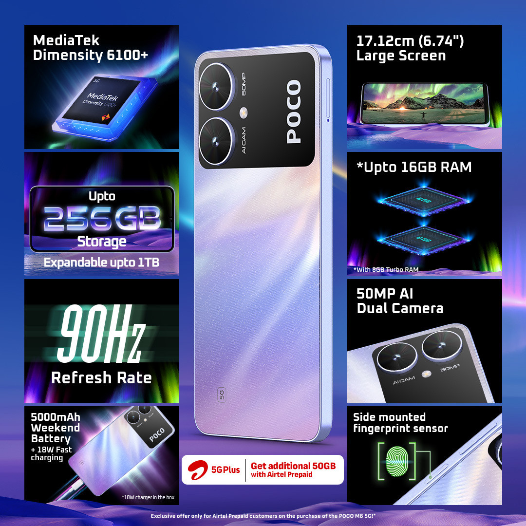 POCO M6 5G