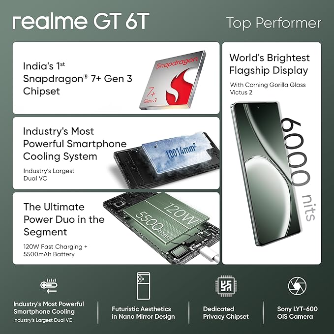 Realme GT 6T 5G