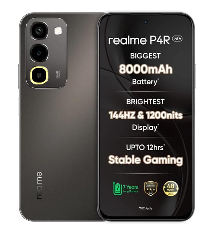 Realme P4R 5G