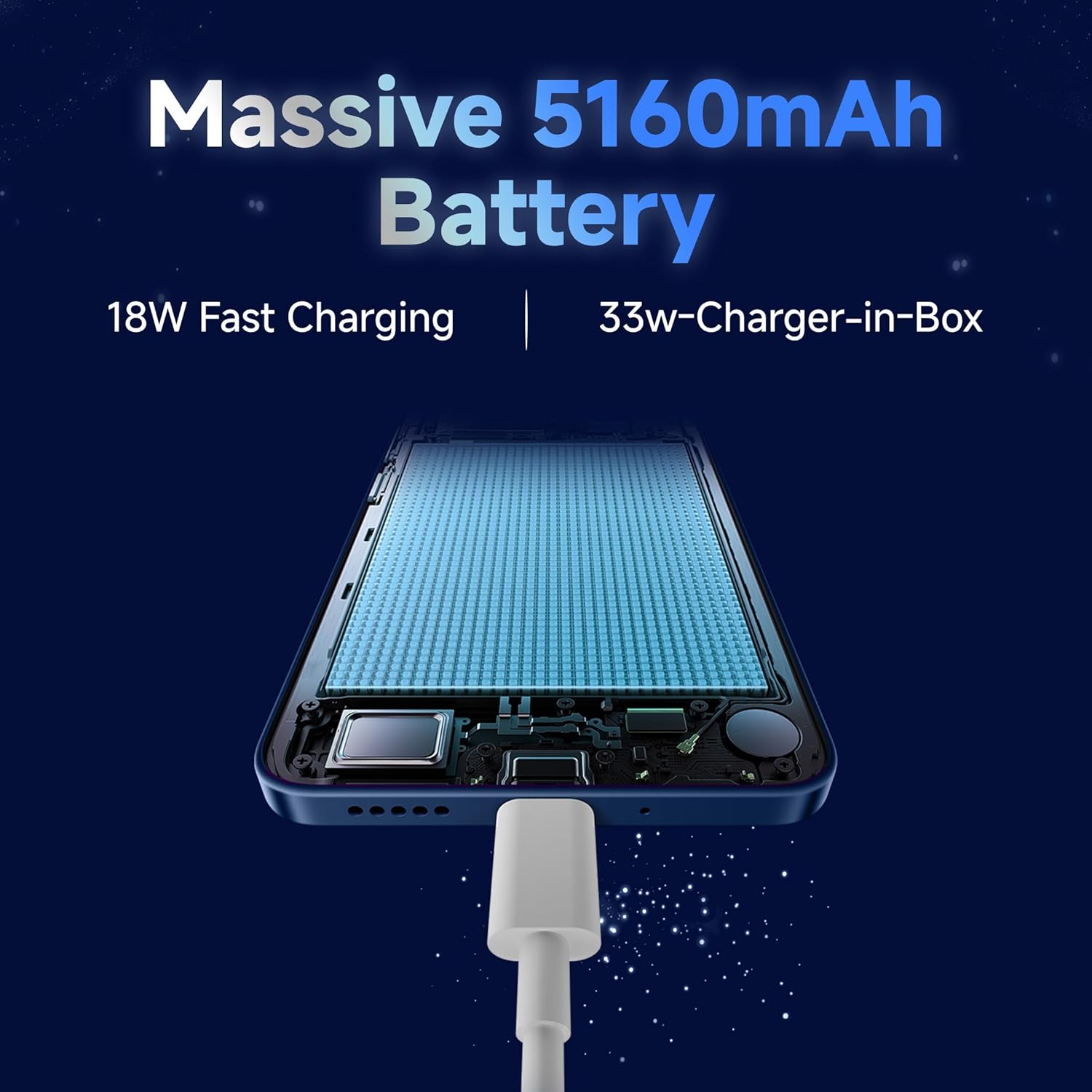 Redmi 14C 5G
