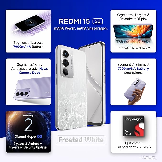 Redmi 15 5G