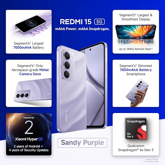 Redmi 15 5G