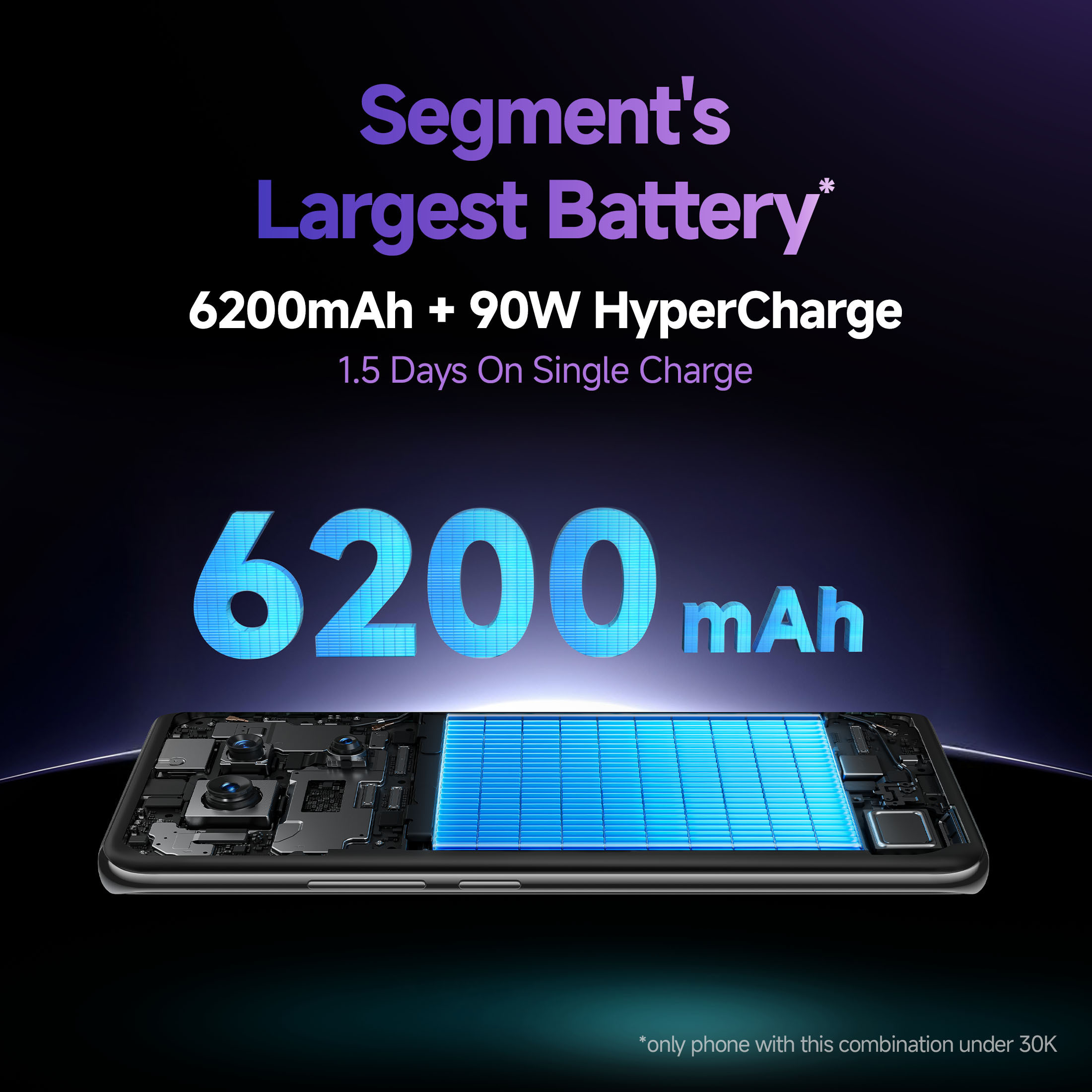 REDMI Note-14 Pro+ 5G