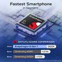 VIVO T3x 5G