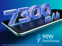 VIVO T4 5G