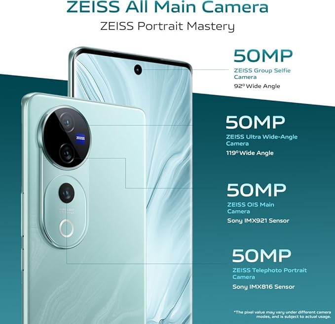 Vivo V40 Pro 5G