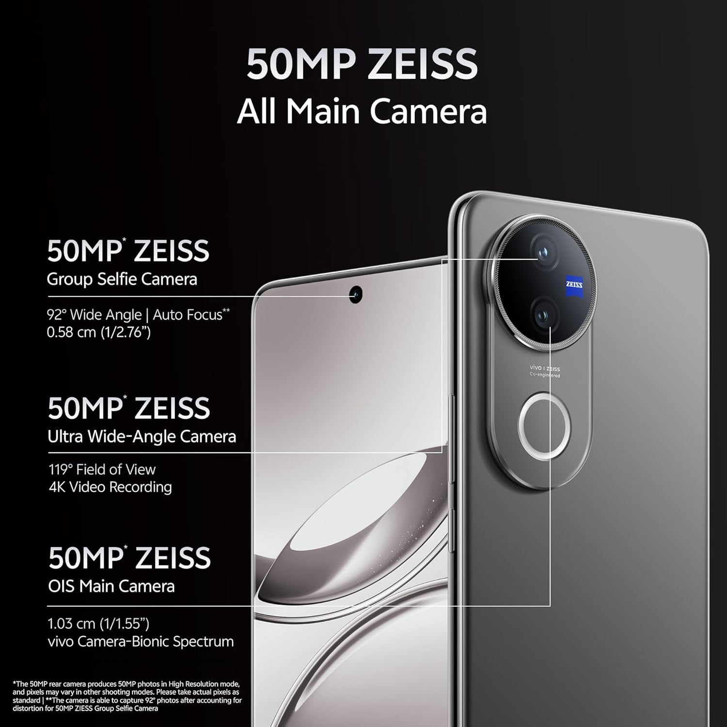 VIVO V50