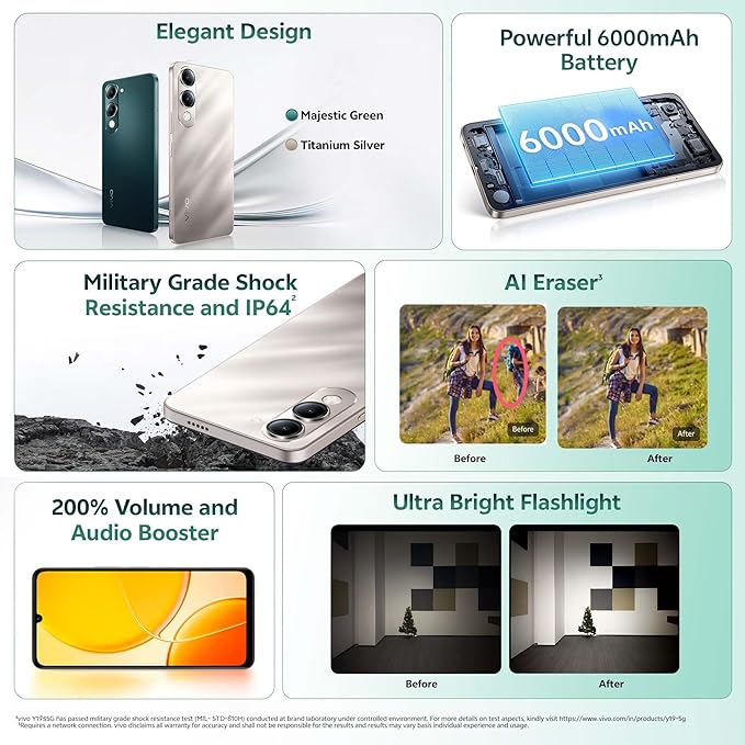 vivo Y19s 5G