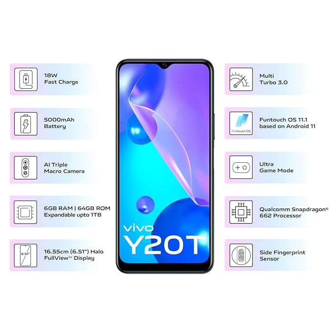 vivo Y20T